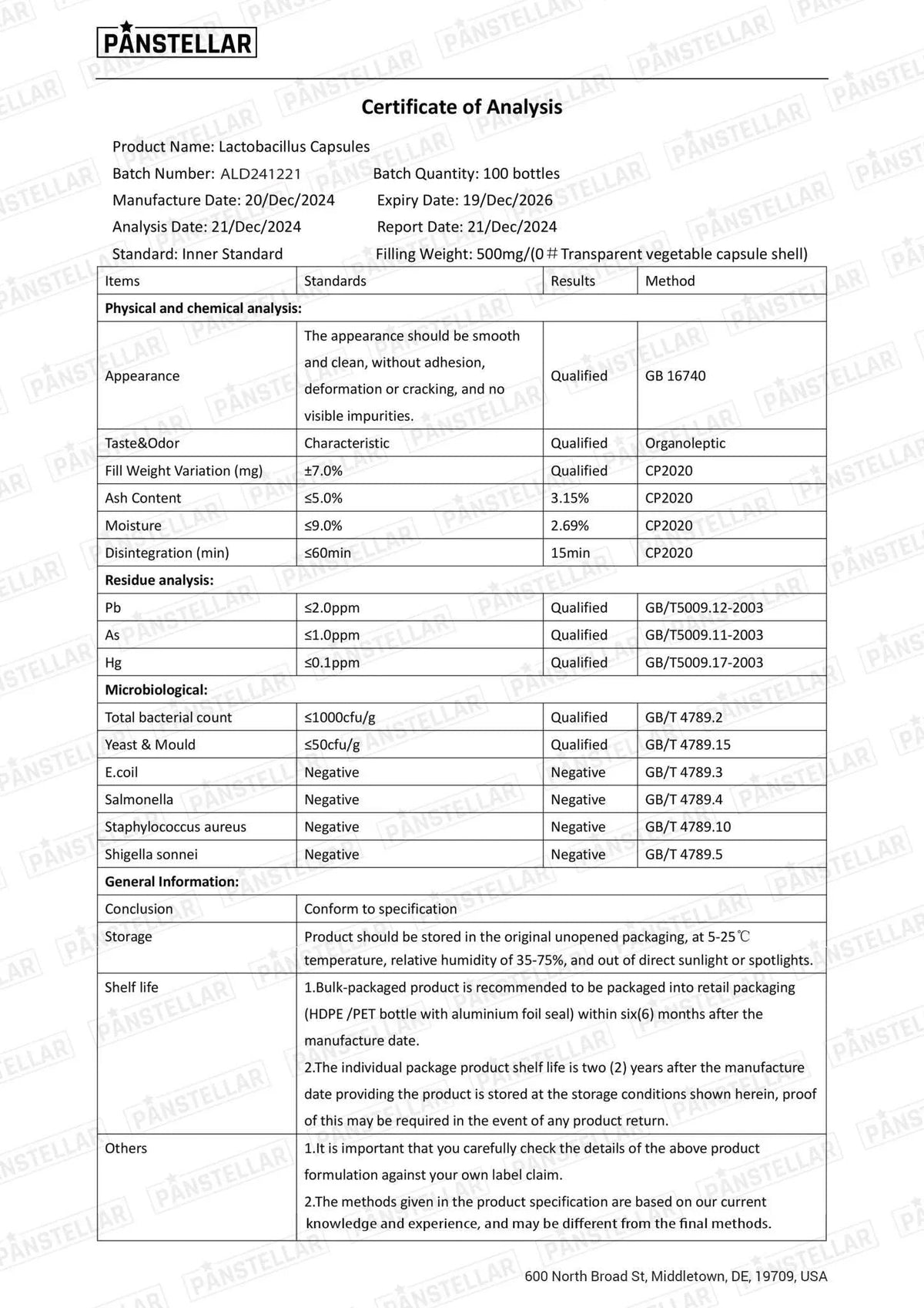Certificate of Analysis for a transparent vegetable capsule from Pänstellar