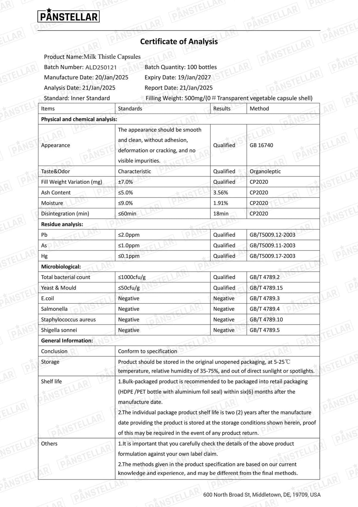Certificate of Analysis for a product with various test results and standards.