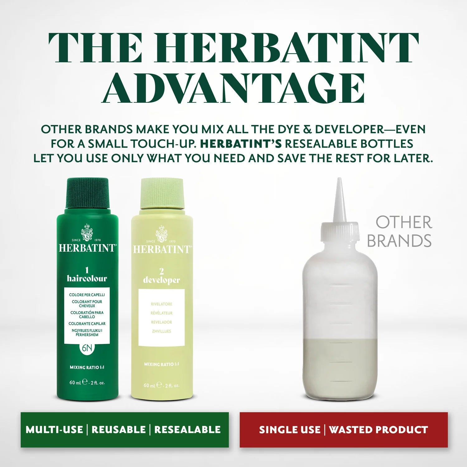 Herbatint 3N Permanent Hair Color Dark Chesnut, 4 oz.