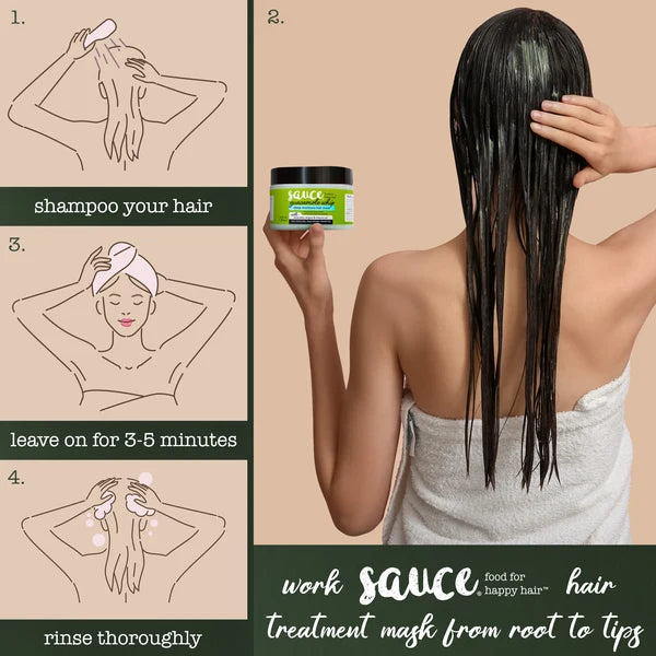 Instructions for using a hair treatment mask with a person applying it to their hair and a container of the product.