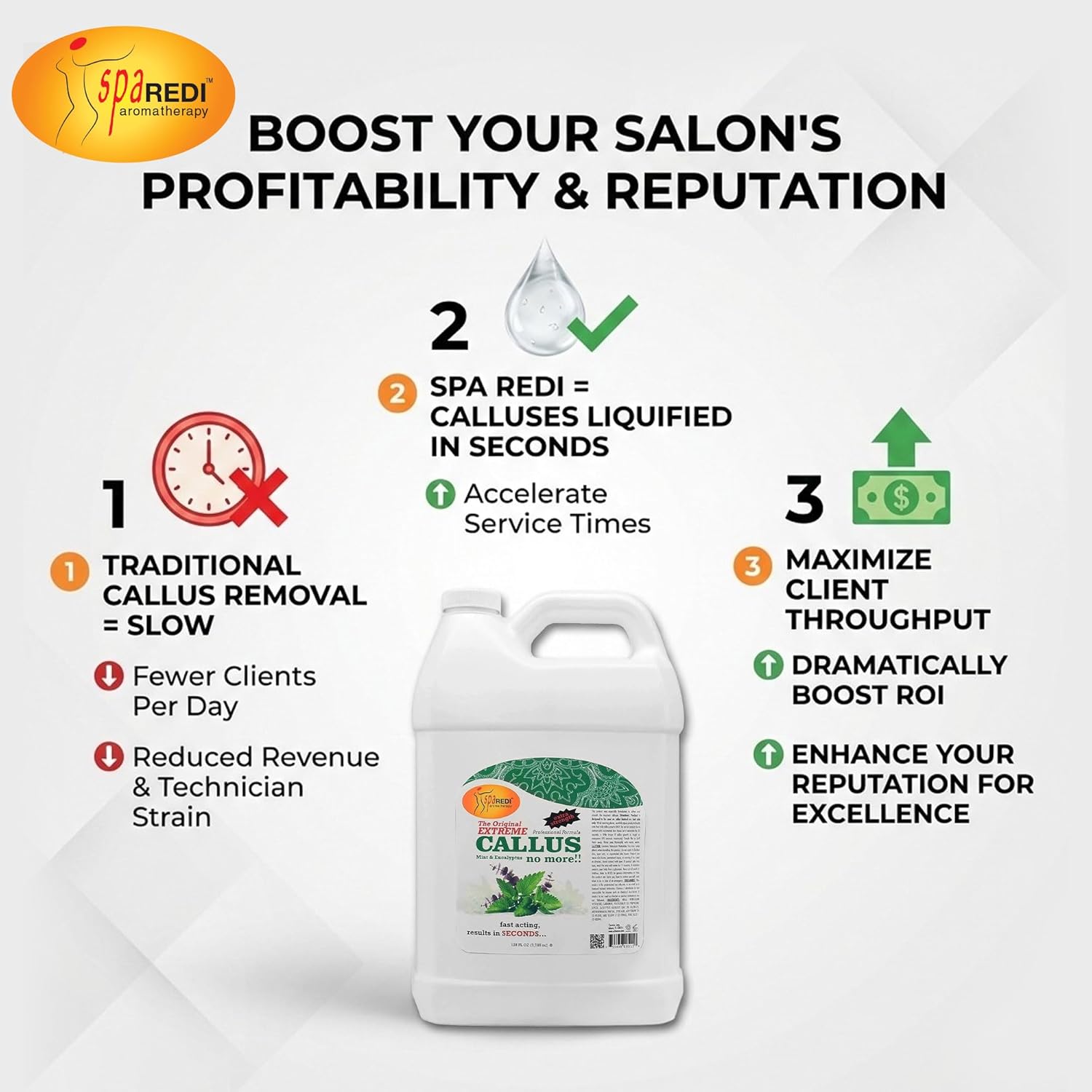 SPA Redi Mint &amp; Eucalyptus Callus Remover, 1 Gallon Reputation