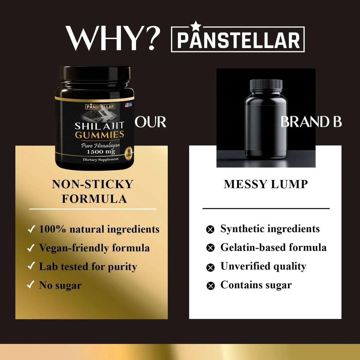 Comparison of Panstelllar Shilajit Gummies with another brand on a dark background