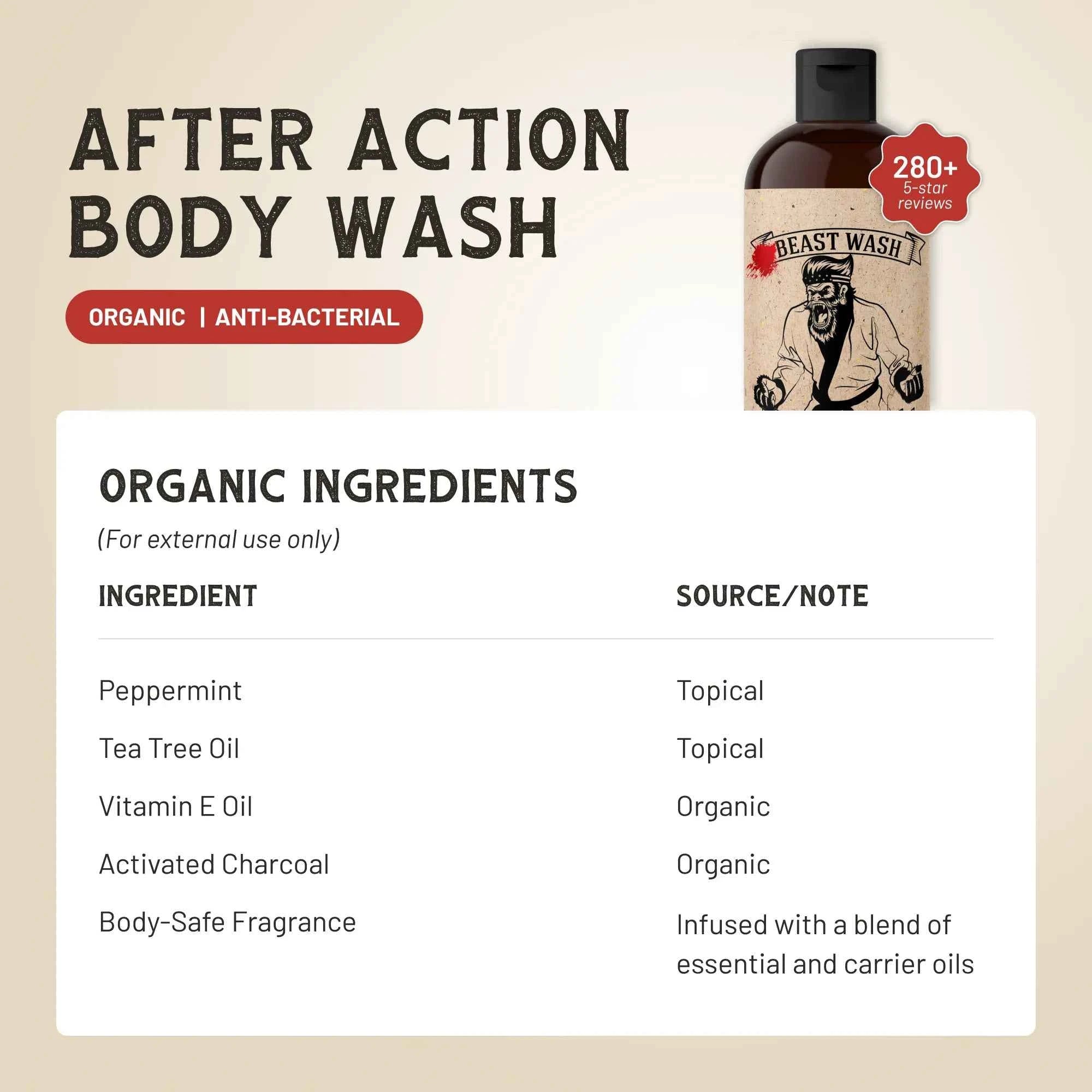 Johnny Slicks After Action Body Wash, 16 Oz.