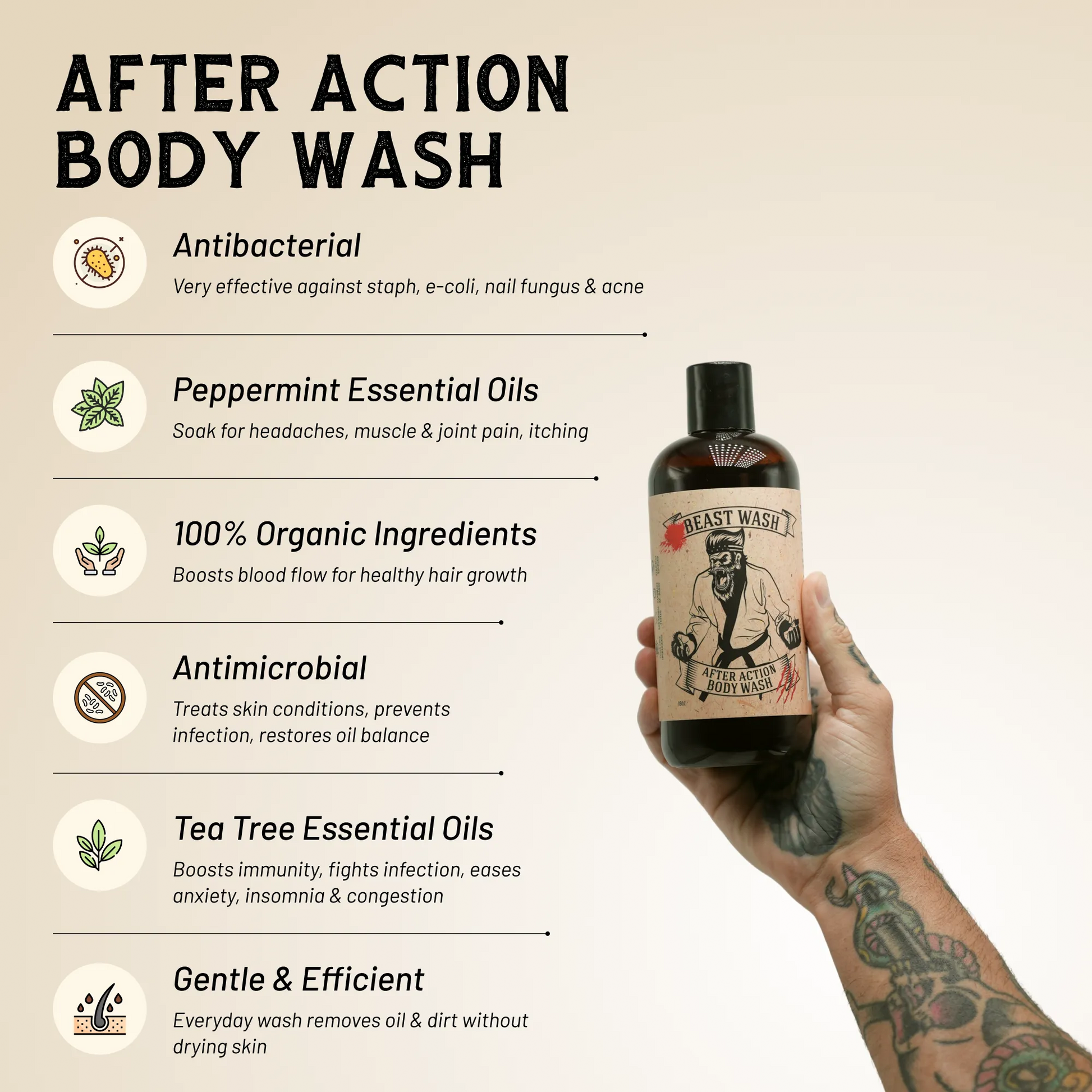 Bottle of 'After Action' body wash held by a hand with tattoos, against a beige background.