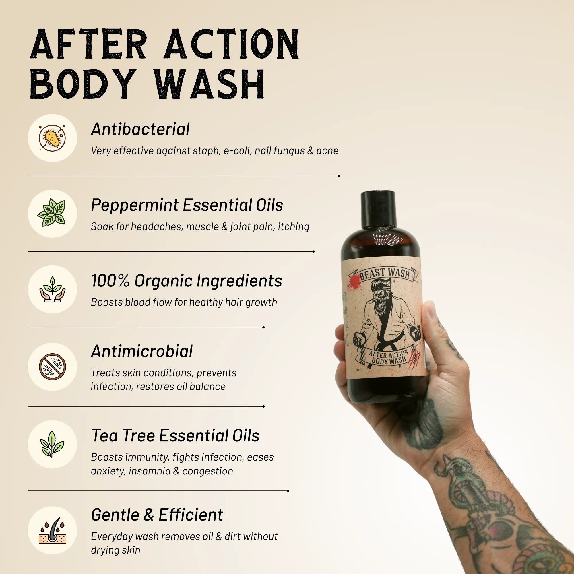 Bottle of 'After Action' body wash held by a hand with tattoos, against a beige background.