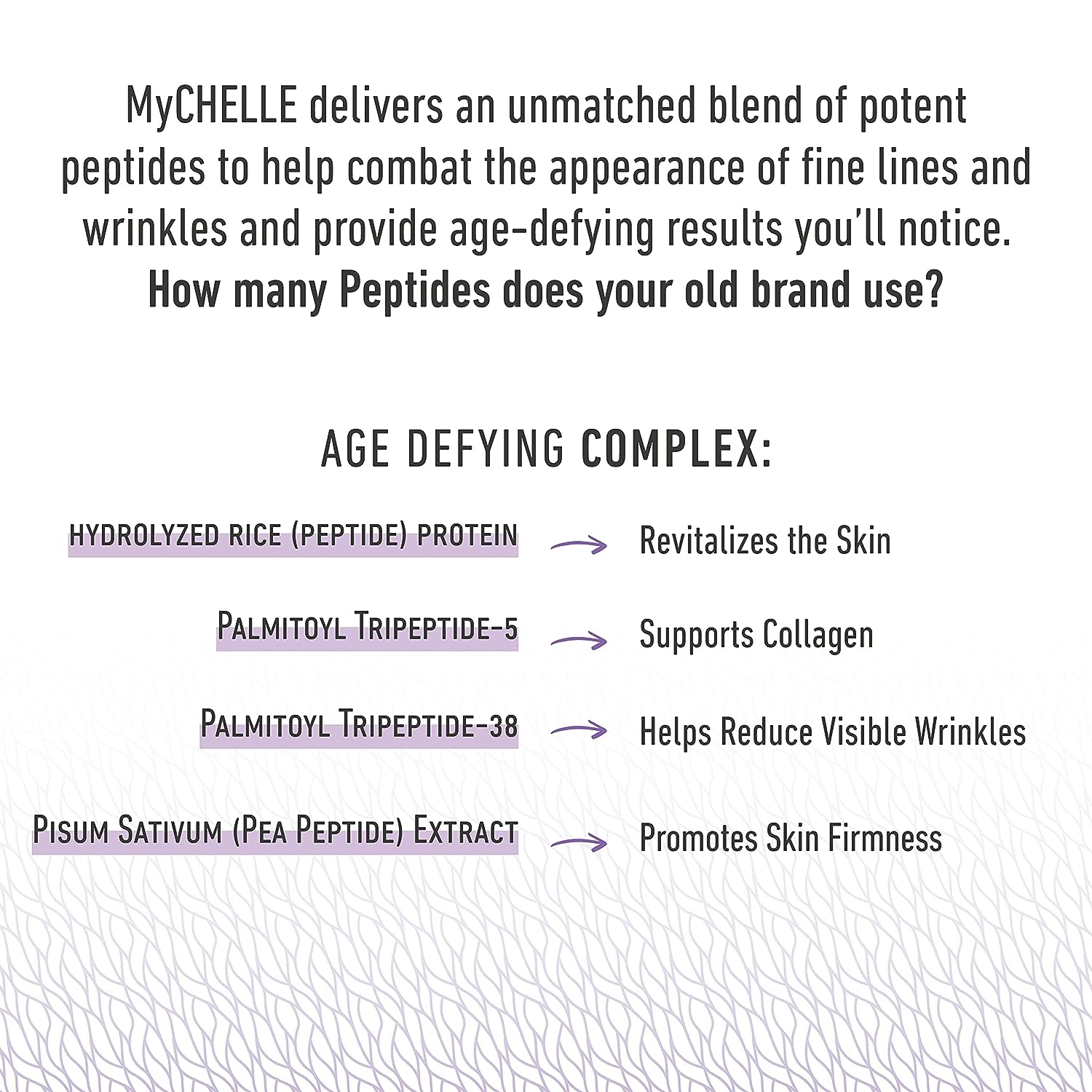 Mychelle Dermaceuticals Cream Ageless Supreme Polypeptide, 1.2 FO.